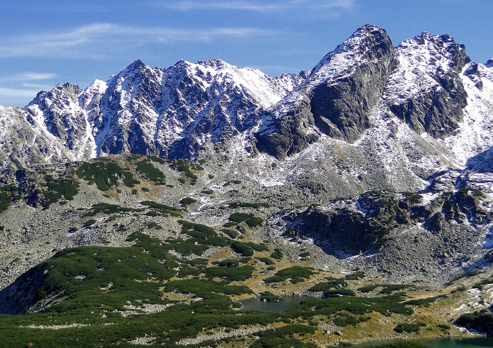 The high tatras rocks tops
