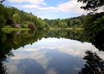 Nature lake landscape