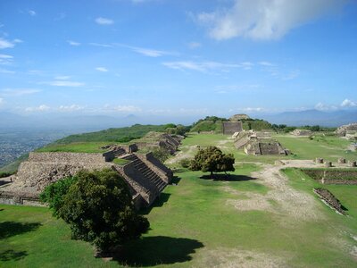 Archaeology temple tourism