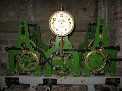 Timepiece technology mechanics