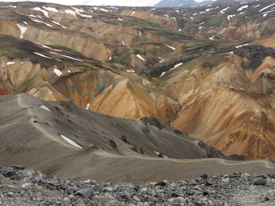 Landmannalaugar iceland landscape