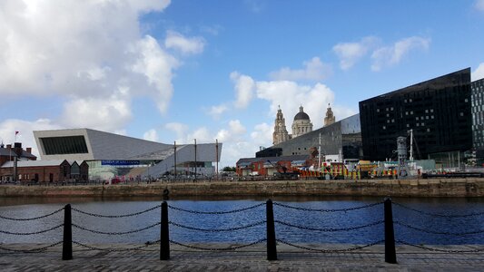 Merseyside river mersey
