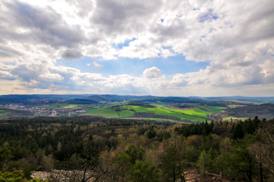 Sky region nature