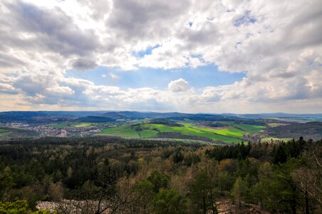 Sky region nature