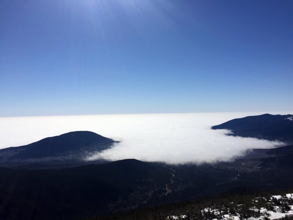 Sight clouds