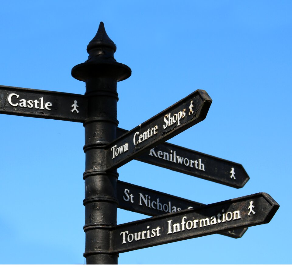 Direction signpost way