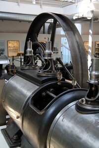 Industrial technology historic
