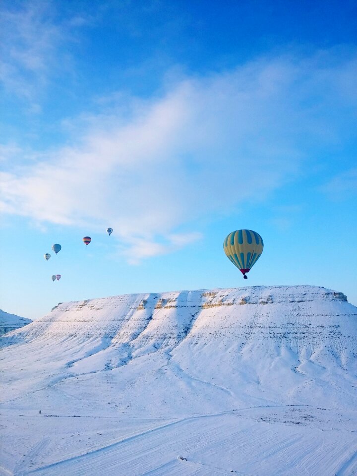 Gur travel sky