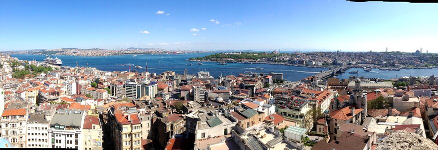Panorama bosphorus turkey