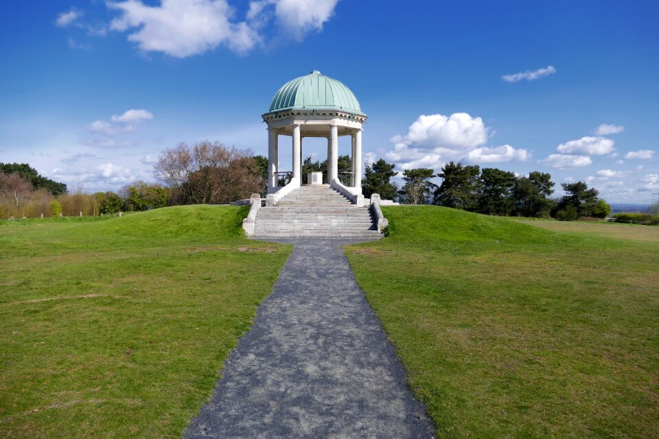 Sutton coldfield walsall war memorial