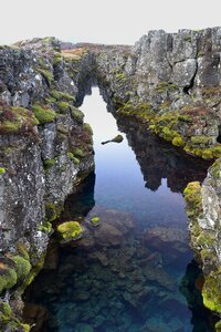 Iceland water thingvellier