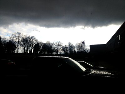 Gloomy overcast weather