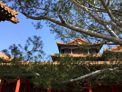 Chinese architecture capital ancient architecture