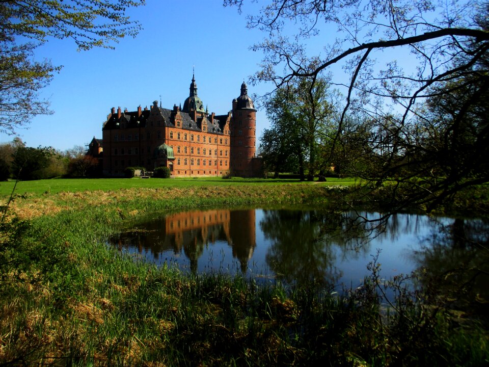 Have denmark water