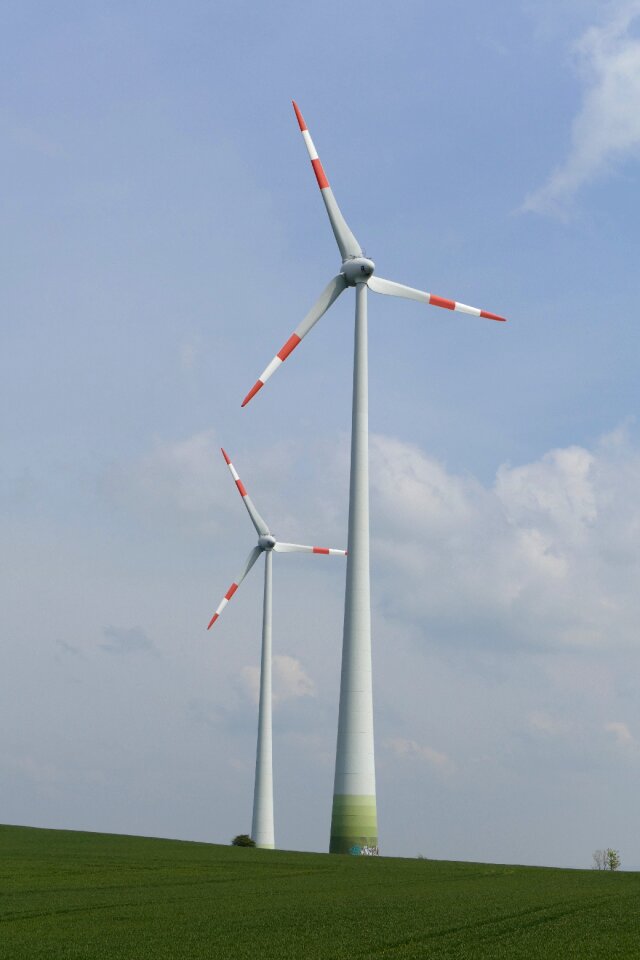 Eco energy windräder current