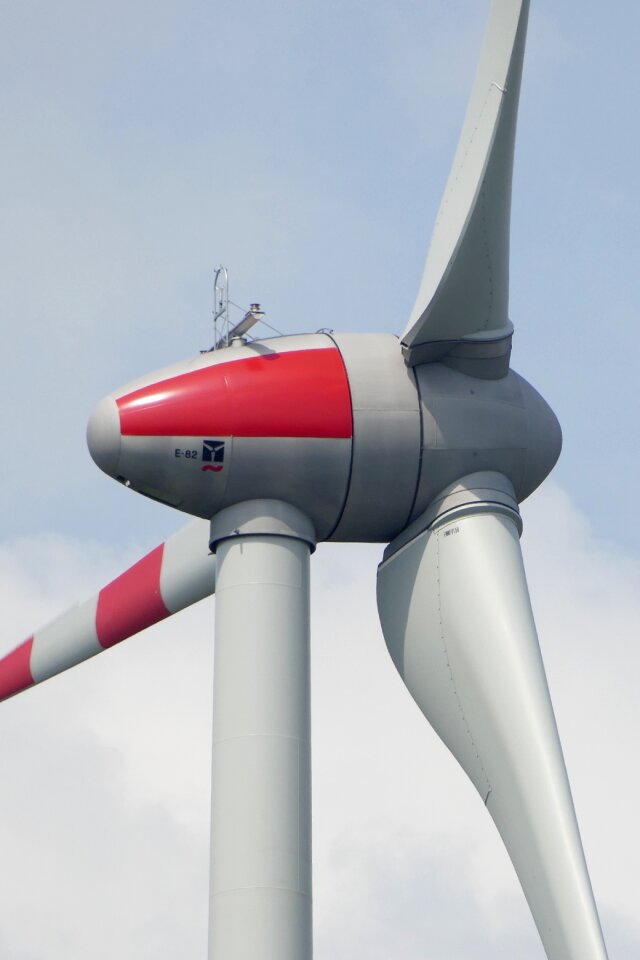 Eco energy windräder current