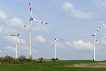 Eco energy windräder current