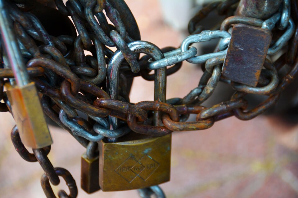 Security padlock protection
