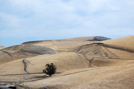 America landscape mountains