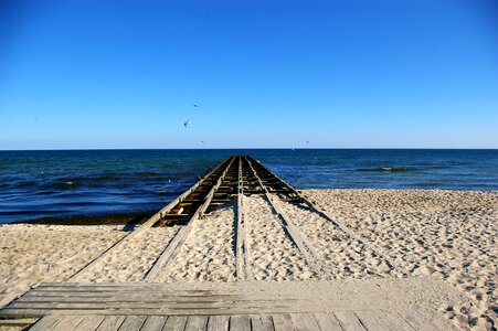 Sea straight beach
