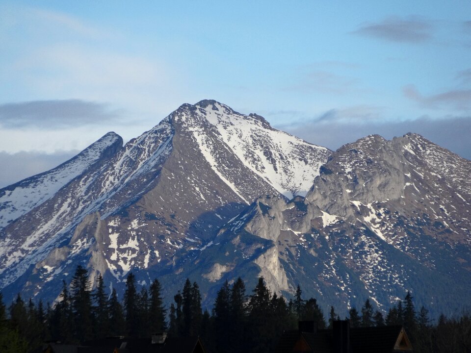 The high tatras landscape top