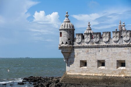 Places of interest fortress historically