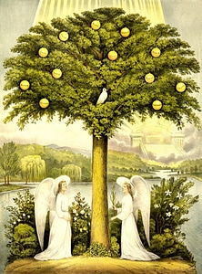 Tree angels christian