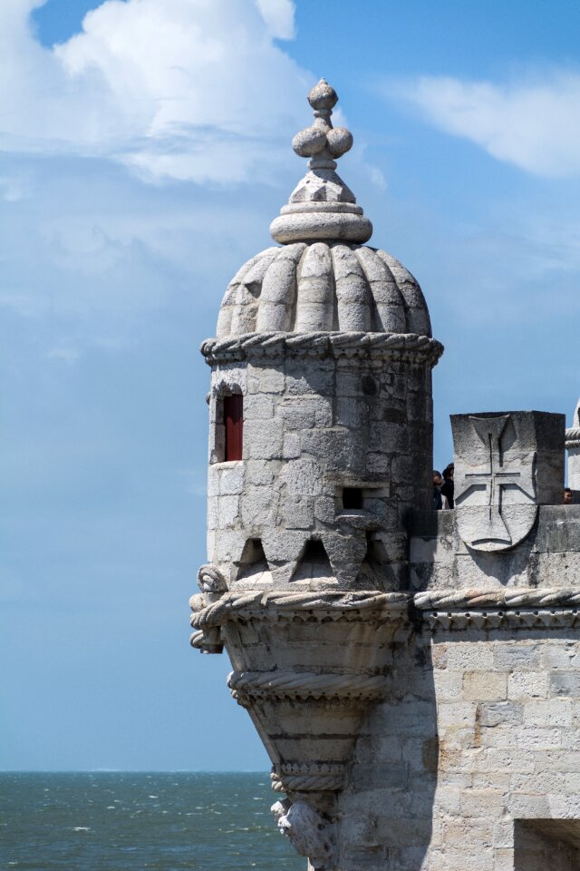 Places of interest fortress historically