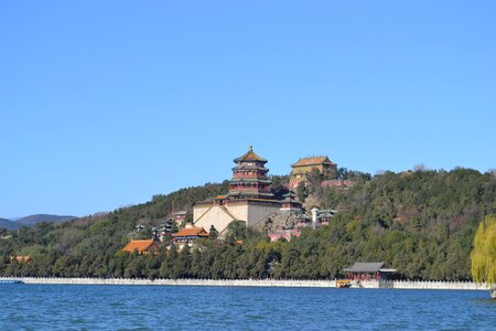 The summer palace china beijing