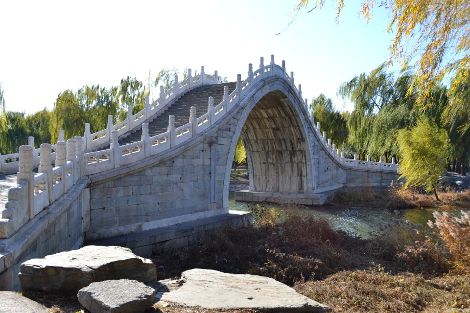 The summer palace china beijing