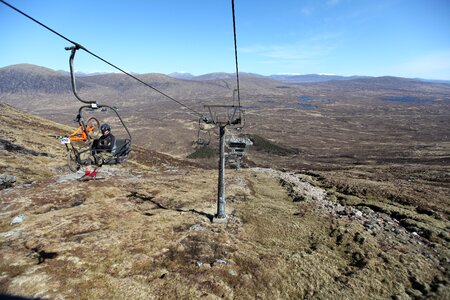 Scotland cable car