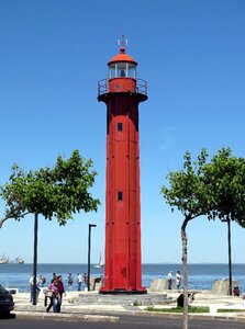 Atlantic tree port