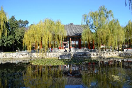 The summer palace china beijing