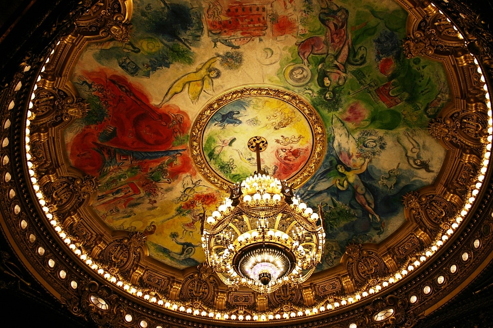 Chagall chandelier painted ceiling
