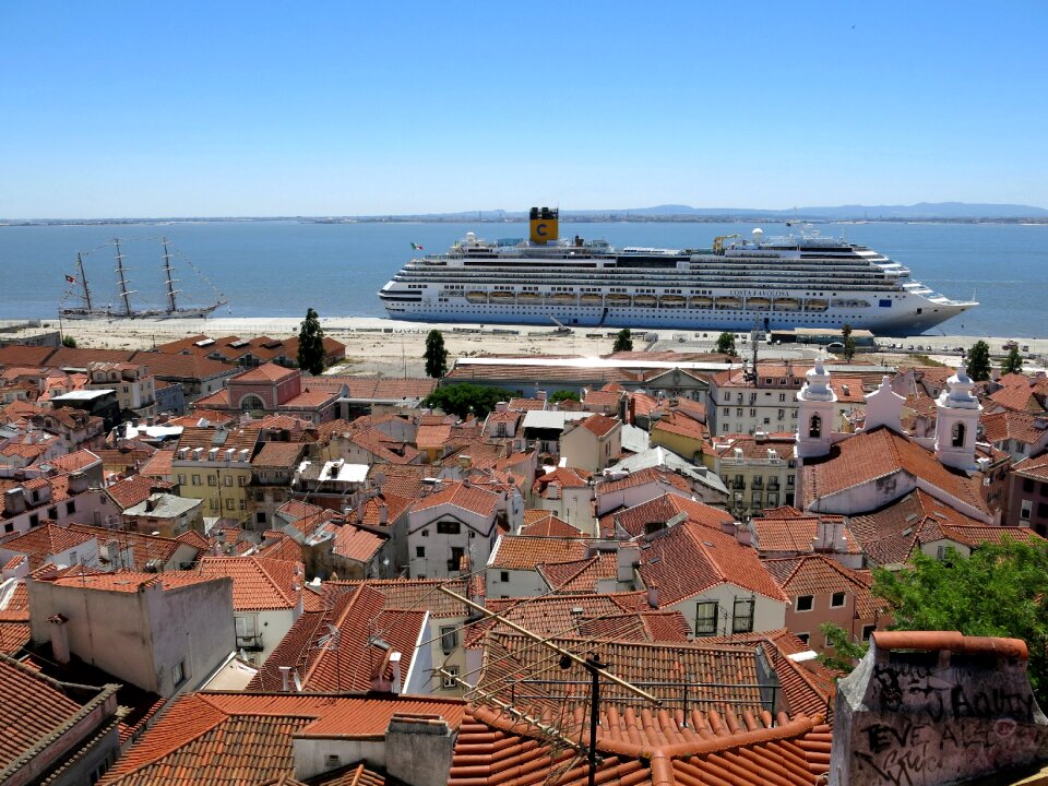 Historic center roofs cruise