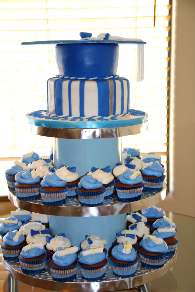 Sweet birthday celebration