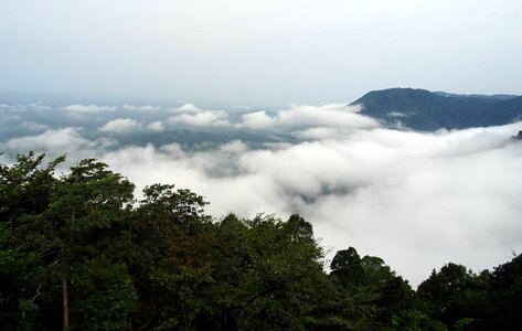 Agumbe panorama lush