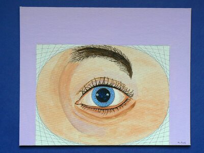 Eyes iris meaning