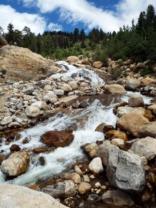 National park colorado