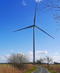 Outstanding flat land east frisia