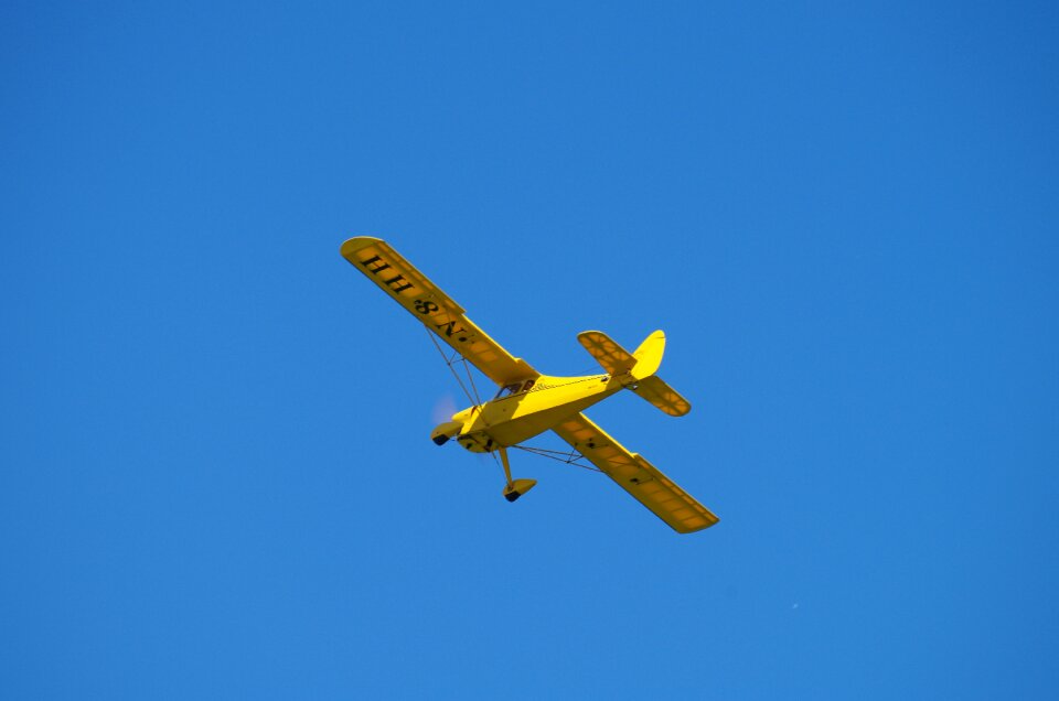 Aircraft model flying