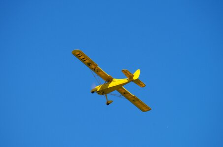 Aircraft model flying