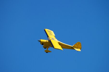 Aircraft model flying