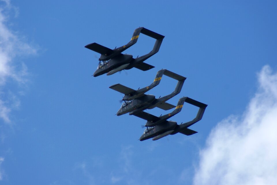 Training in formation parade