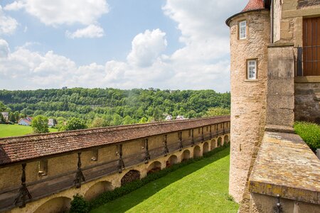 Castle fortress battlement