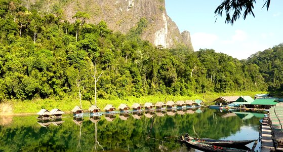 Thailand reservoir cheow-lan-see