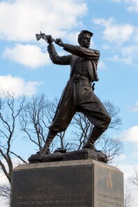 Civil battle military