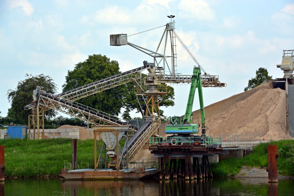 Industry commodity bulk materials