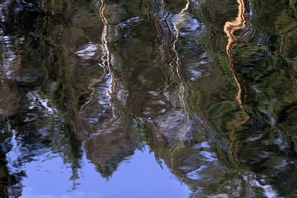 Water reflections mirroring
