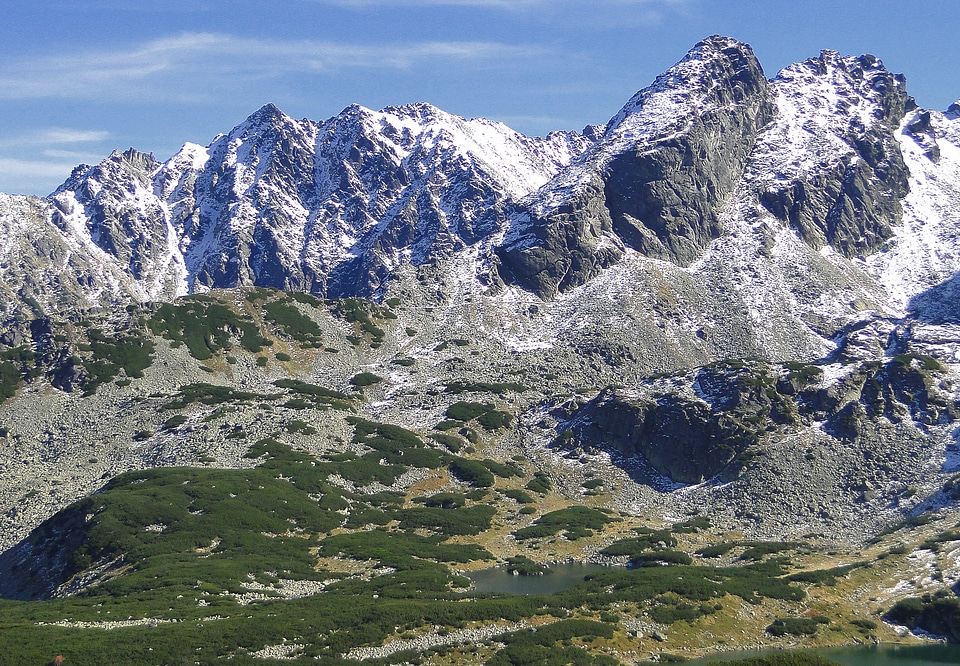 The high tatras the national park view